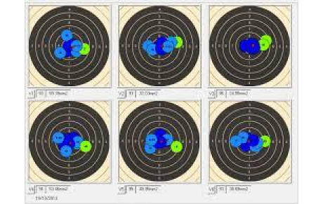Tir Sportif Championnat Académique